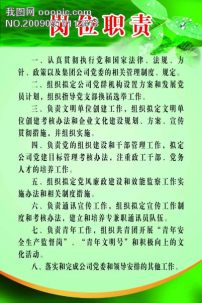 展板 制度 管理制度 岗位职责 素材 背景 底图模