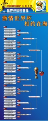2010年南非世界杯参赛足球队队徽模板下载(图