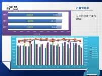 周销售统计分析报表模板下载(图片编号:10863