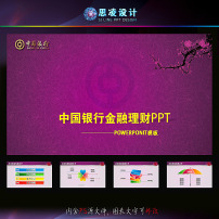 中国银行金融理财工作总结动态PPT模板下载(