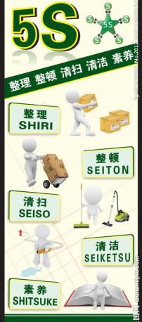 5s 整理图片模板下载(图片编号:11396062)__广