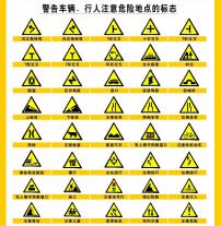 安全标志大全图片模板下载(图片编号:1137087