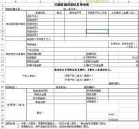 简单每月预算表格模板下载(图片编号:1215508