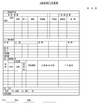 包装部门工作日报表模板下载(图片编号:12214