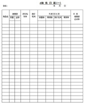 销售员销售毛利日报模板下载(图片编号:12215