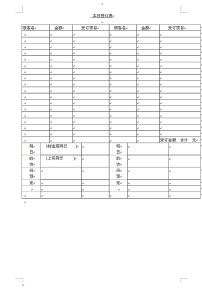 2014变更工资申请表模板下载(图片编号:1227