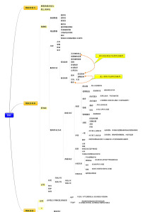 司法考试图片素材_司法考试图片素材免费下载