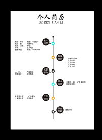 室内设计师求职简历图片