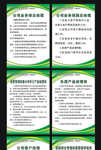 机动车辆检测公司各个岗位职责模板下载(图片