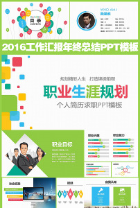 职业生涯规划年终总结汇报策划计划文案模板