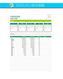 装修施工项目订单财务报表模板下载(图片编号