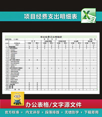 行政事业单位政府采购预算表财政资金模板下载