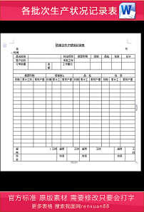 生产进度管理表模板下载(图片编号:14881975)_其他报表_报表_我图网weili.ooopic.com